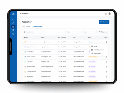 Proactive Client Engagement Tools_Avantrade RM Assist